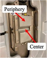 FIGURE 3