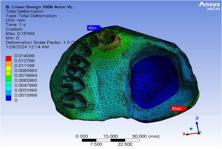 Figure 9