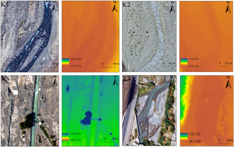 Figure 25