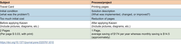 Figure 23