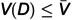 Figure 22