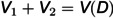 Figure 24