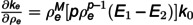 Figure 28