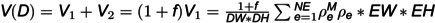 Figure 30