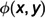 Figure 37