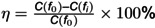 Figure 42