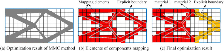 Figure 43