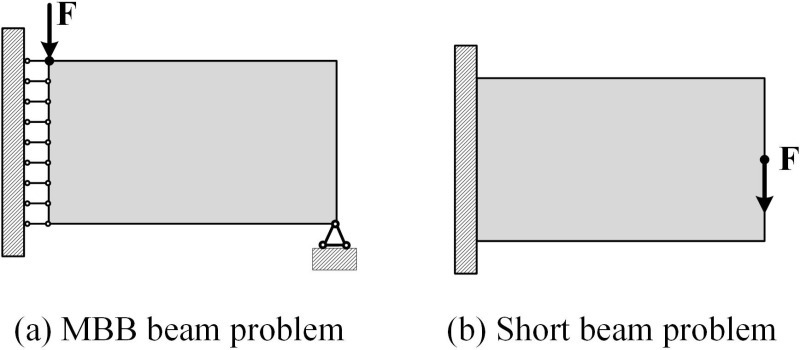 Figure 44