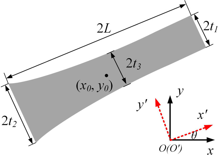 Figure 45