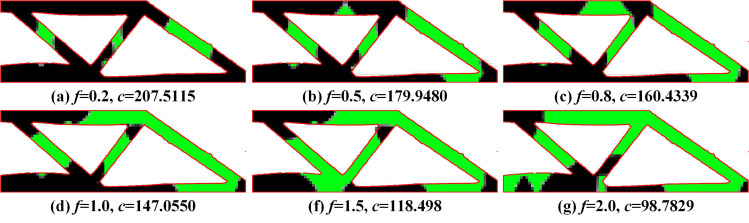Figure 46