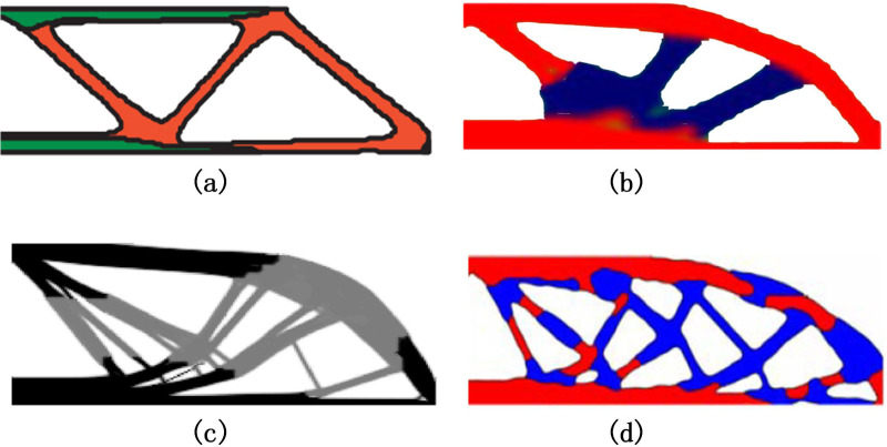Figure 48