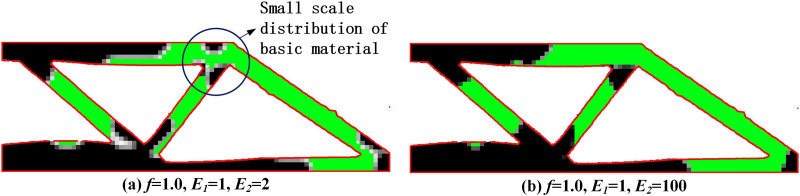 Figure 49