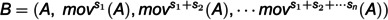 Figure 21