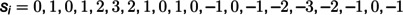 Figure 25