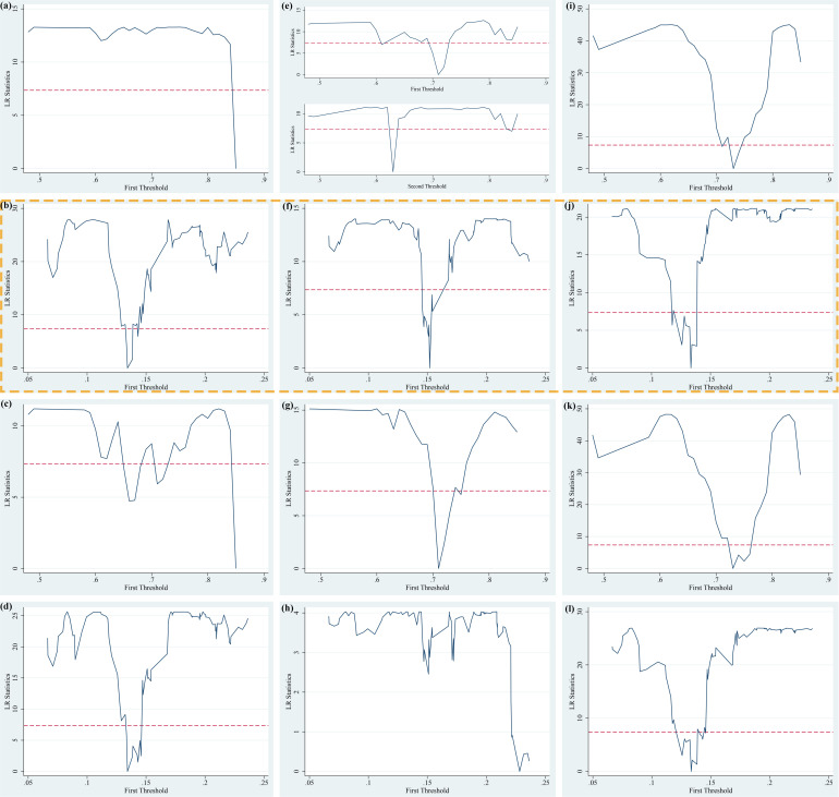 Figure 43