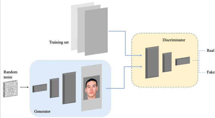 Fig 4