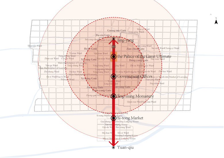 Fig 13