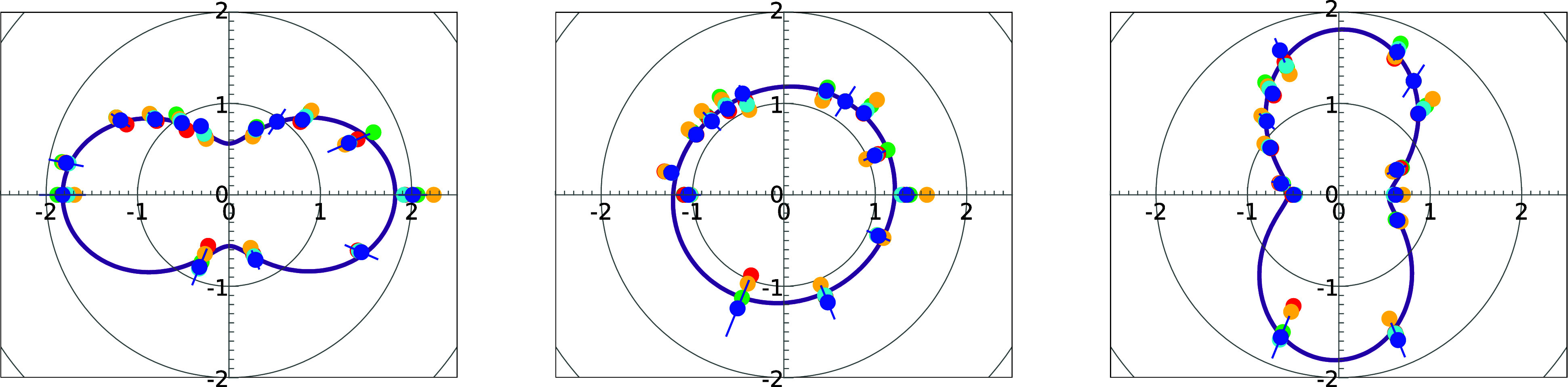 FIG. 1