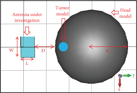Figure 9