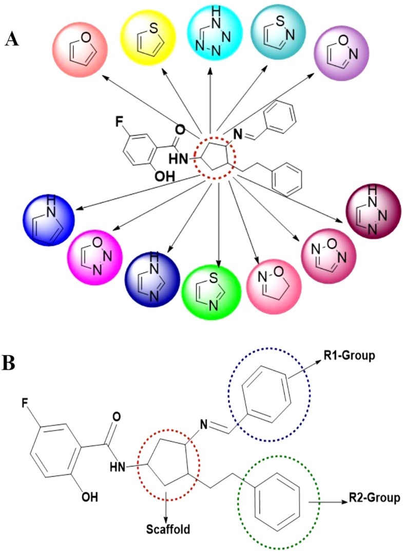 Figure 1