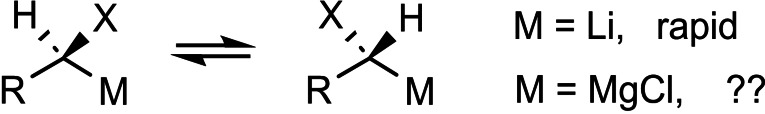 Scheme 51