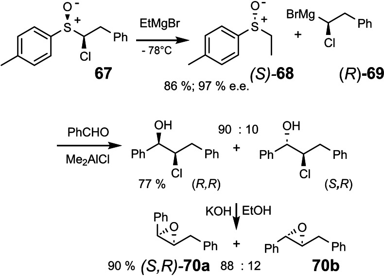 Scheme 58