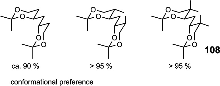 Scheme 86