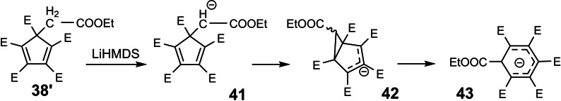 Scheme 28