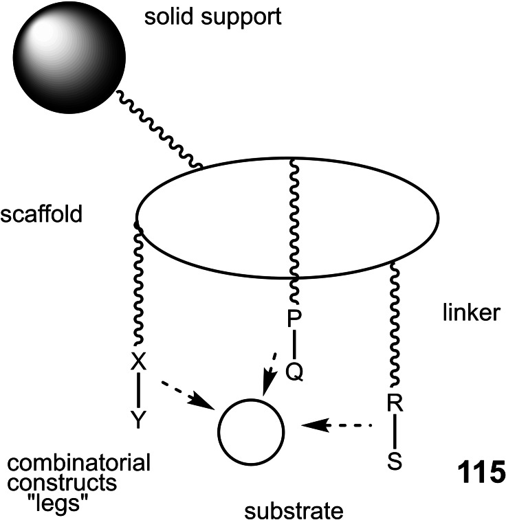Figure 8