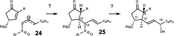 Scheme 21