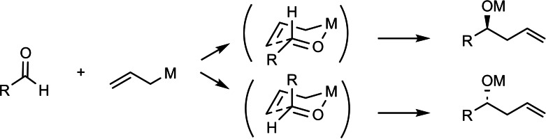 Scheme 30