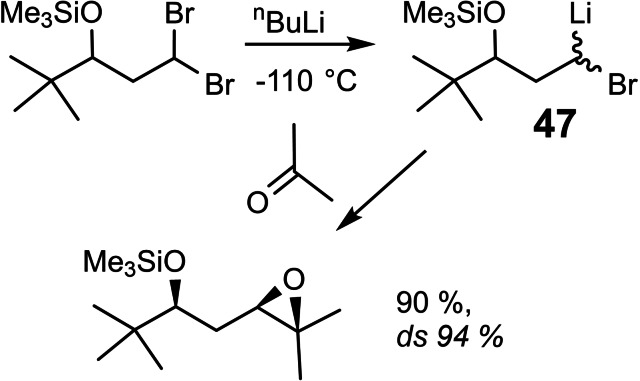 Scheme 40