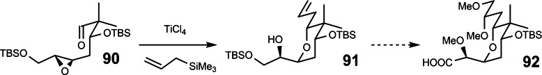Scheme 76