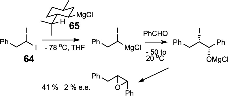 Scheme 54