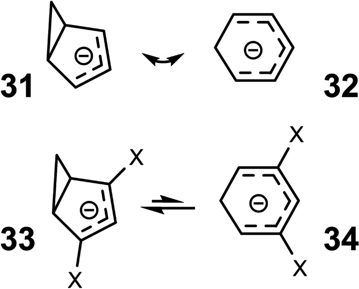 Scheme 24