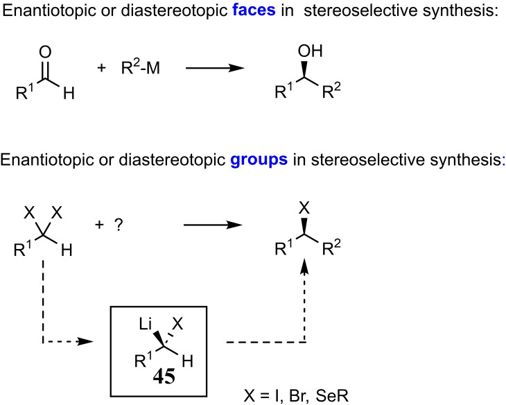 Scheme 38
