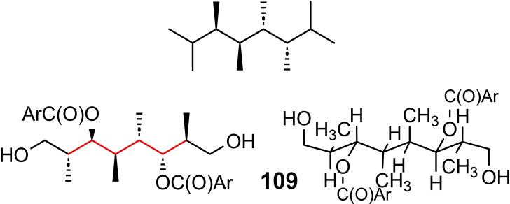 Scheme 88