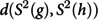 Figure 27