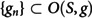 Figure 33