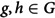 Figure 40