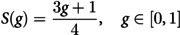 Figure 45