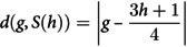 Figure 48