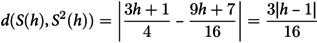 Figure 49