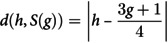 Figure 50