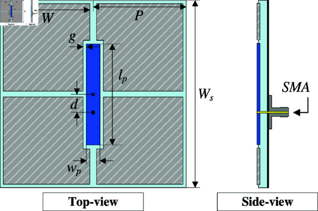 Fig 3