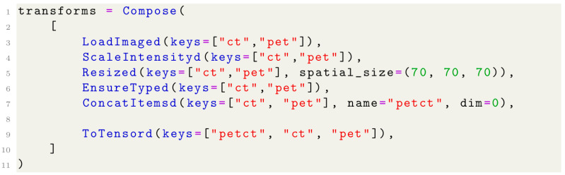 Figure 15