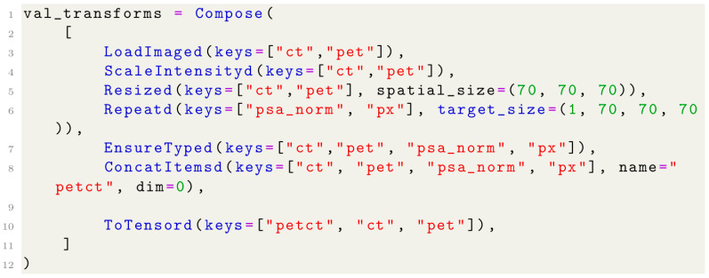 Figure 22