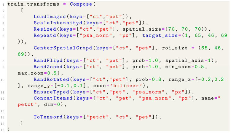 Figure 23