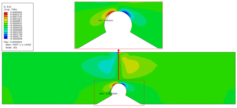 Figure 11