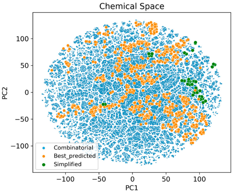 Figure 11